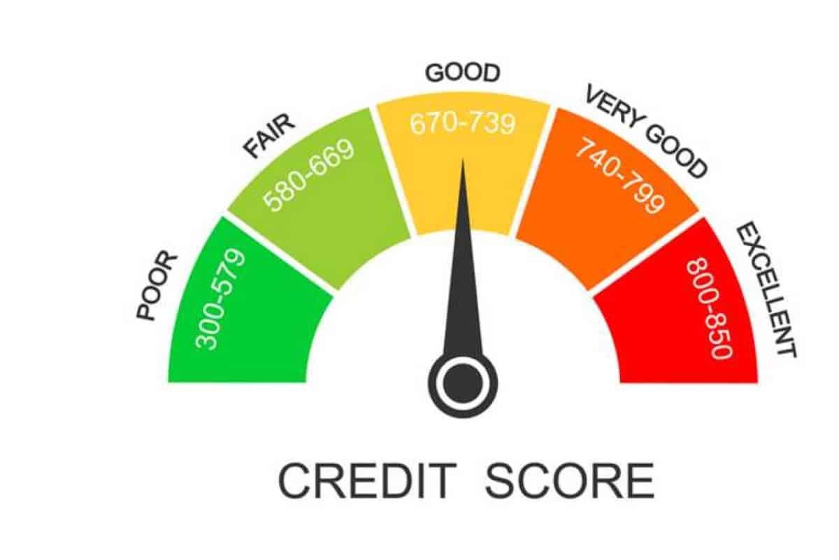Your Path To A Good Credit Score: What You Need To Know